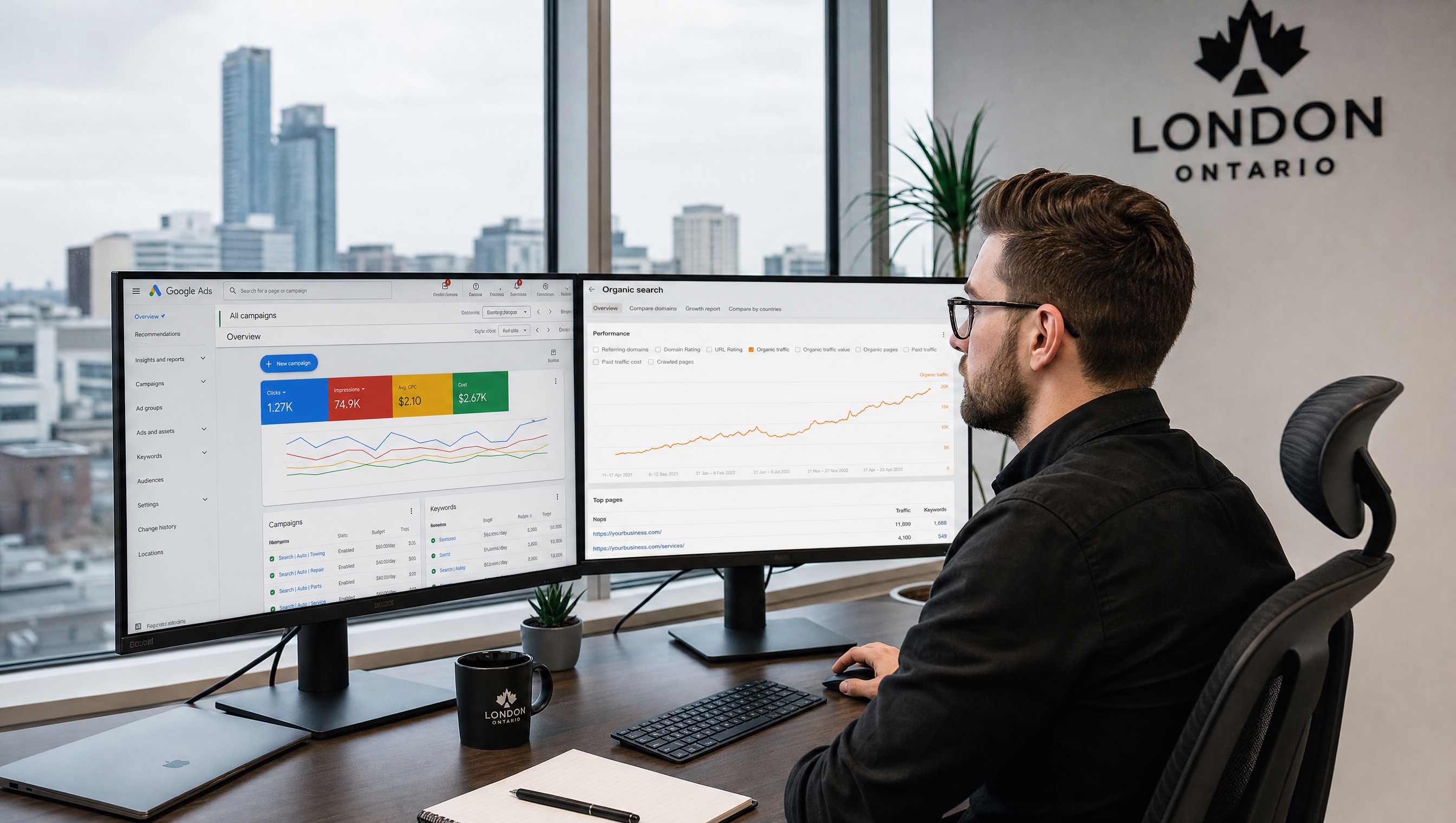 SEO vs Google Ads comparison - analytics and paid search dashboards in London Ontario office Marketing professional in London Ontario comparing SEO analytics and Google Ads dashboard on dual monitors